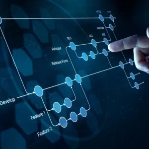 Bootcamp Automatiza 360 Express: Flujos Inteligentes