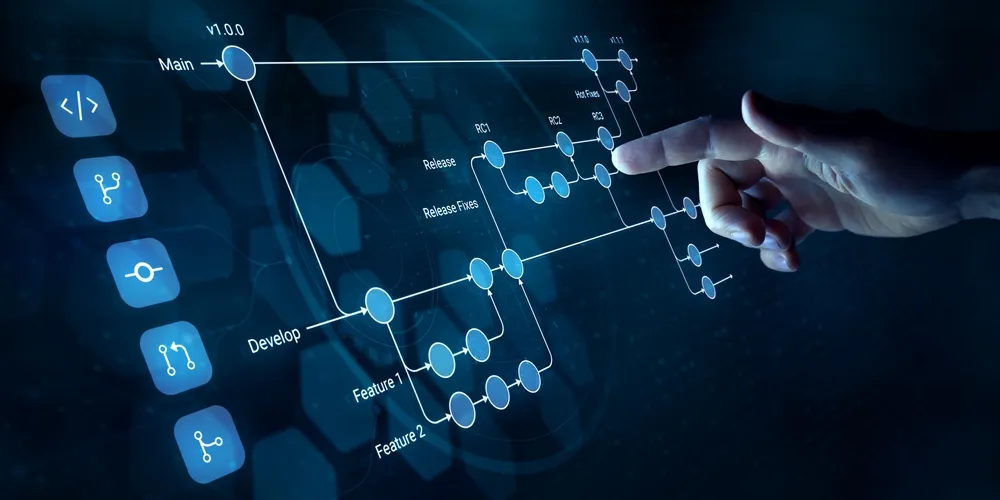 Bootcamp Automatiza 360 Express: Flujos Inteligentes