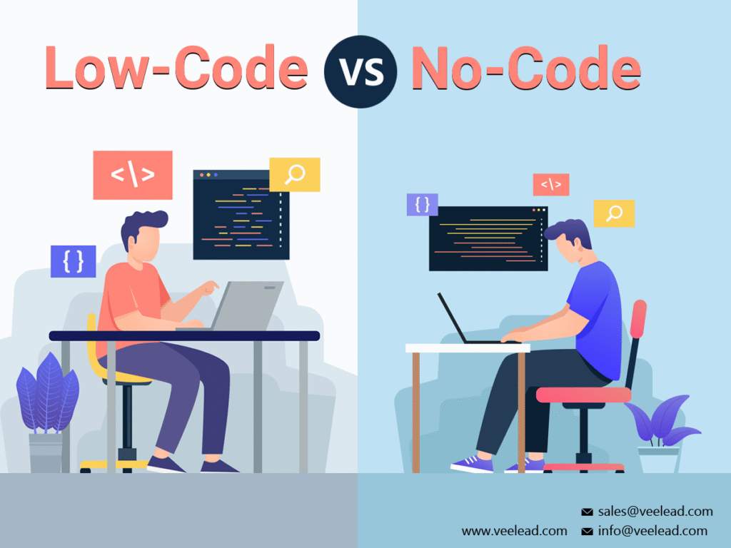 ¿Qué diferencia hay entre no-code, low-code y RPA?
